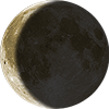 Waning Crescent on 03/25/2025